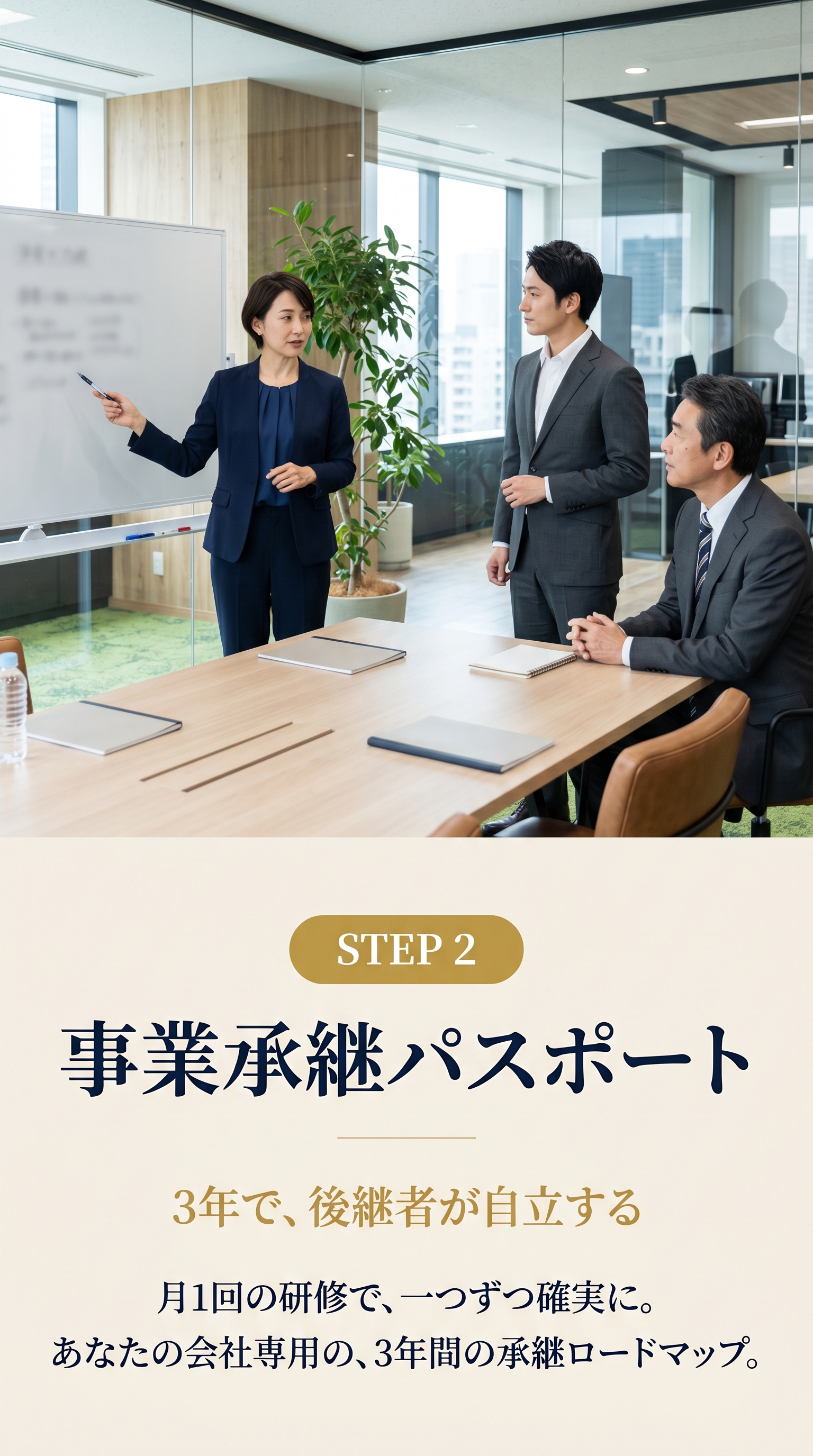 STEP 2 事業承継パスポート。3年で、後継者が自立する。月1回の研修で、一つずつ確実に。あなたの会社専用の、3年間の承継ロードマップ。